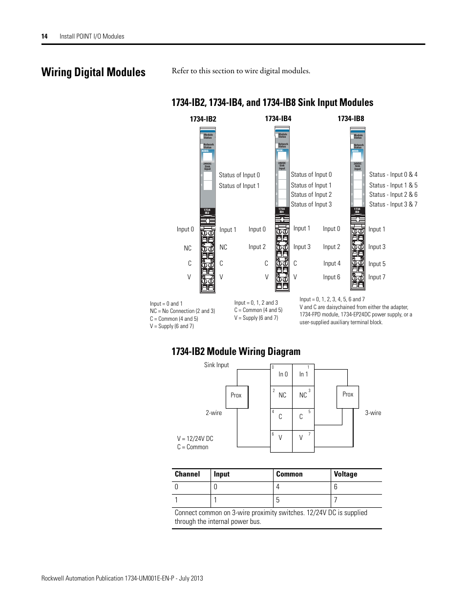 Wiring digital modules | Rockwell Automation 1734-XXXX POINT I/O Digital and Analog Modules and POINTBlock I/O Modules User Manual | Page 30 / 221