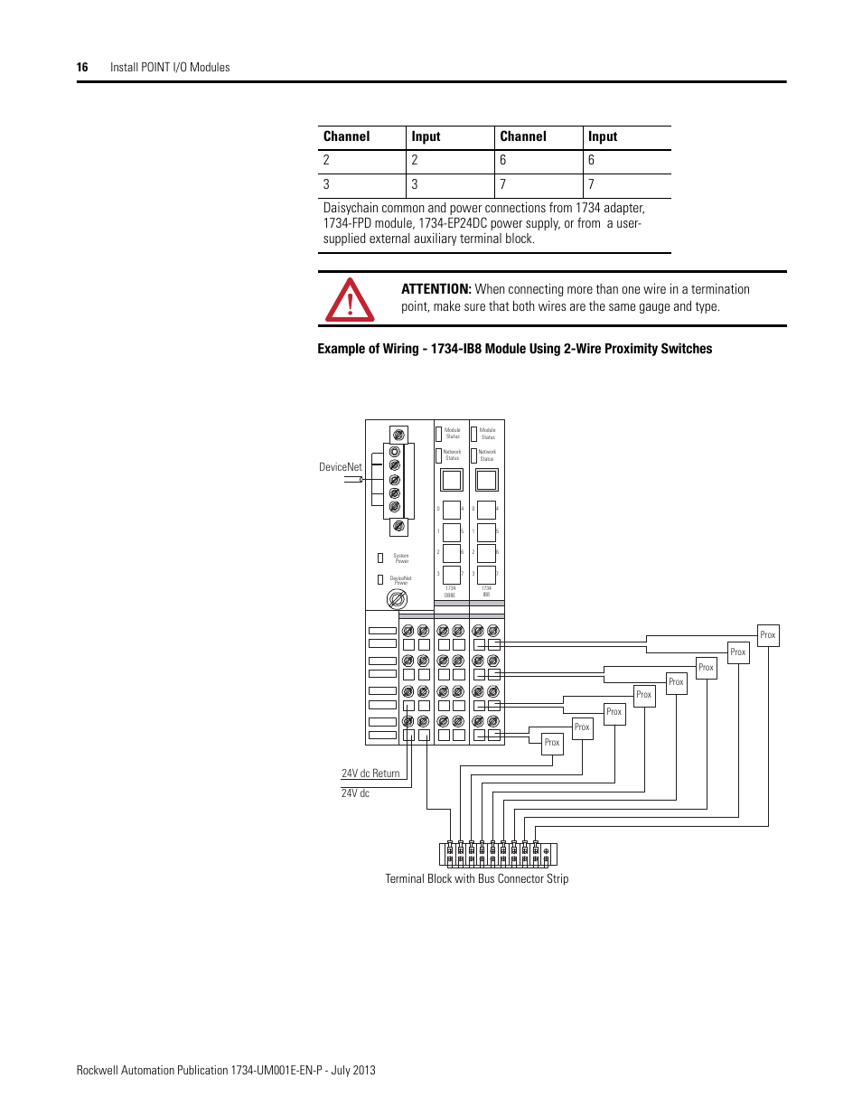 Terminal block with bus connector strip | Rockwell Automation 1734-XXXX POINT I/O Digital and Analog Modules and POINTBlock I/O Modules User Manual | Page 32 / 221