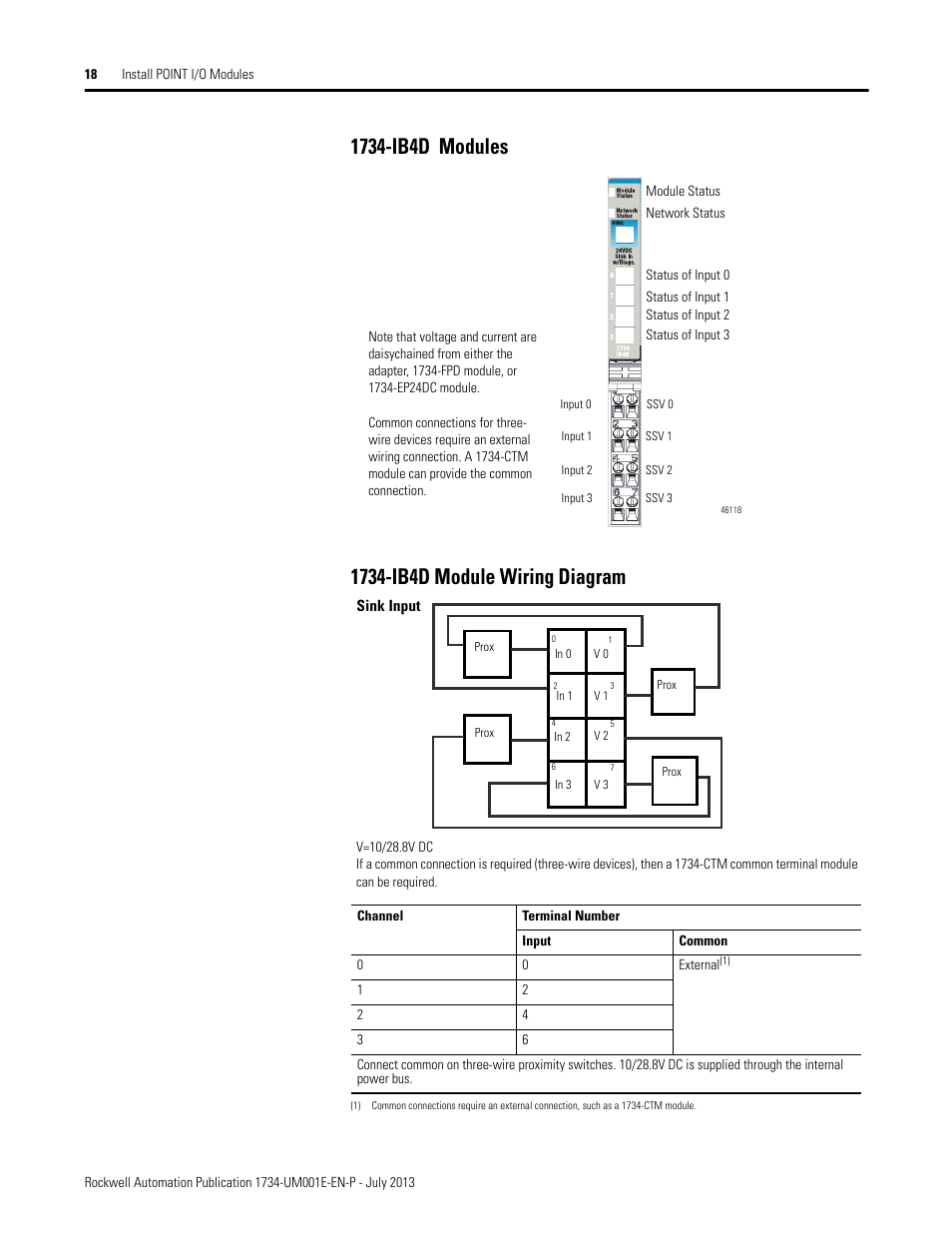 1734-ib4d modules | Rockwell Automation 1734-XXXX POINT I/O Digital and Analog Modules and POINTBlock I/O Modules User Manual | Page 34 / 221