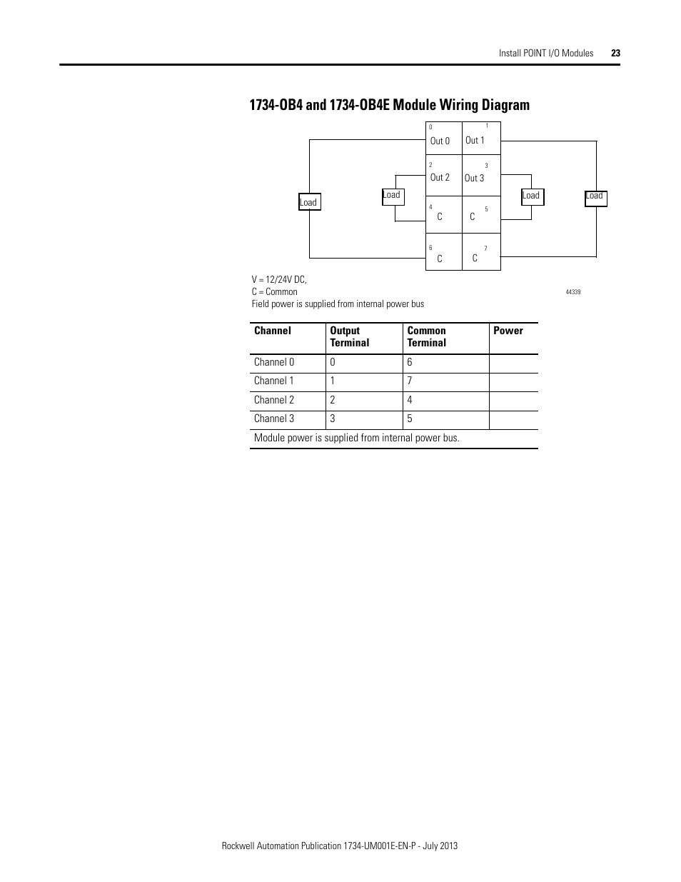 1734-ob4 and 1734-ob4e module wiring diagram | Rockwell Automation 1734-XXXX POINT I/O Digital and Analog Modules and POINTBlock I/O Modules User Manual | Page 39 / 221