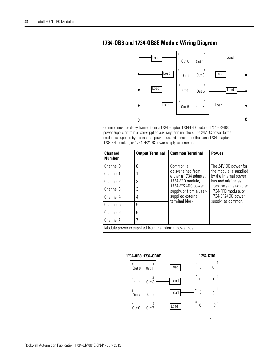 1734-ob8 and 1734-ob8e module wiring diagram | Rockwell Automation 1734-XXXX POINT I/O Digital and Analog Modules and POINTBlock I/O Modules User Manual | Page 40 / 221
