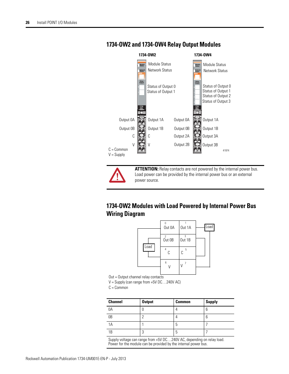 1734-ow2 and 1734-ow4 relay output modules | Rockwell Automation 1734-XXXX POINT I/O Digital and Analog Modules and POINTBlock I/O Modules User Manual | Page 42 / 221