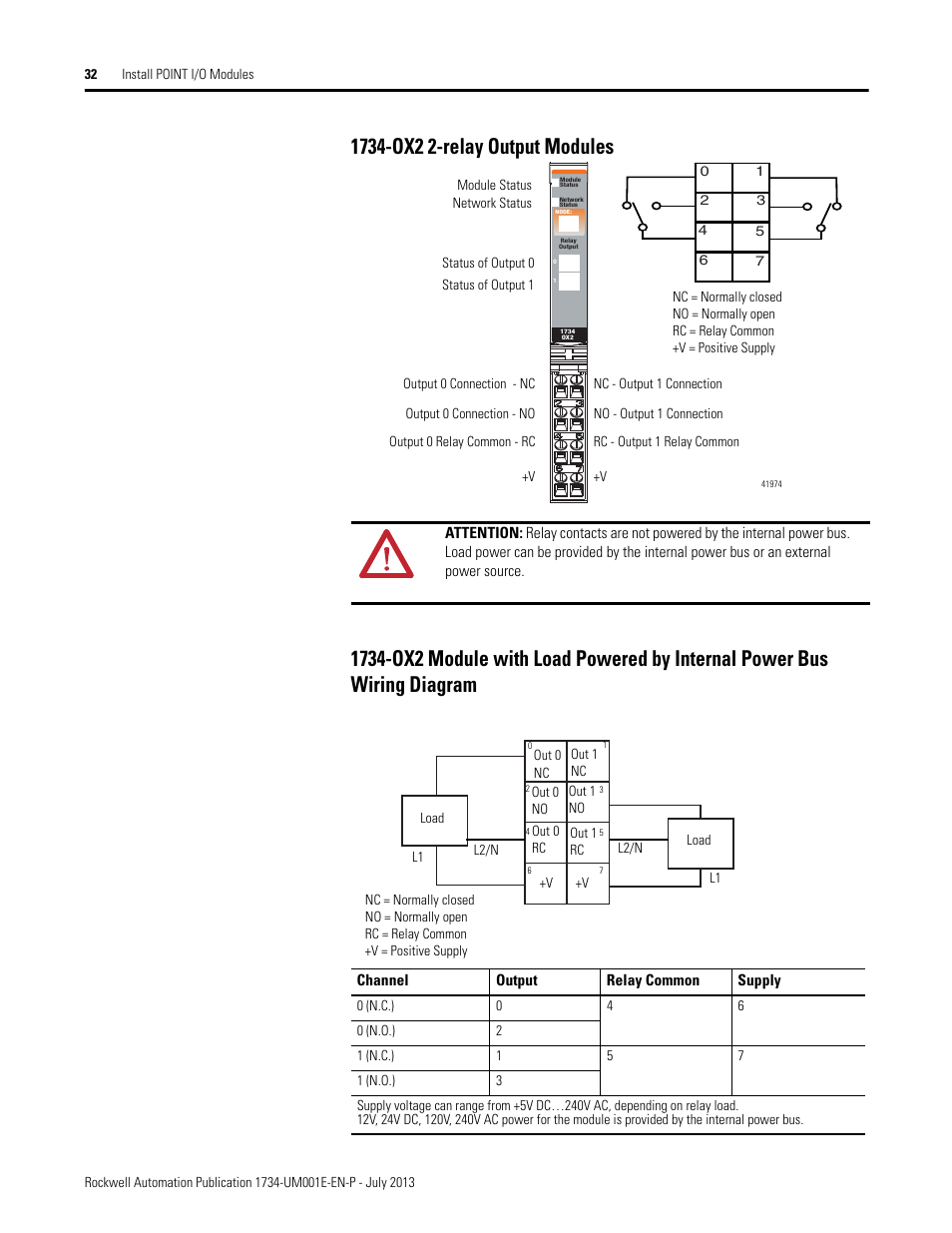 1734-ox2 2-relay output modules | Rockwell Automation 1734-XXXX POINT I/O Digital and Analog Modules and POINTBlock I/O Modules User Manual | Page 48 / 221