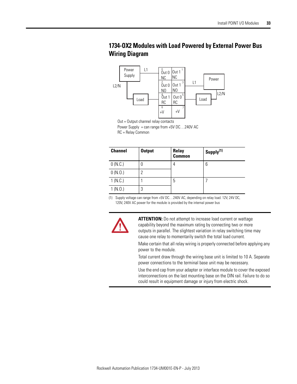 Rockwell Automation 1734-XXXX POINT I/O Digital and Analog Modules and POINTBlock I/O Modules User Manual | Page 49 / 221