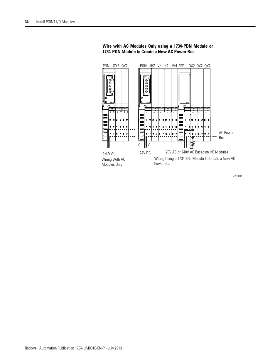 Rockwell Automation 1734-XXXX POINT I/O Digital and Analog Modules and POINTBlock I/O Modules User Manual | Page 50 / 221