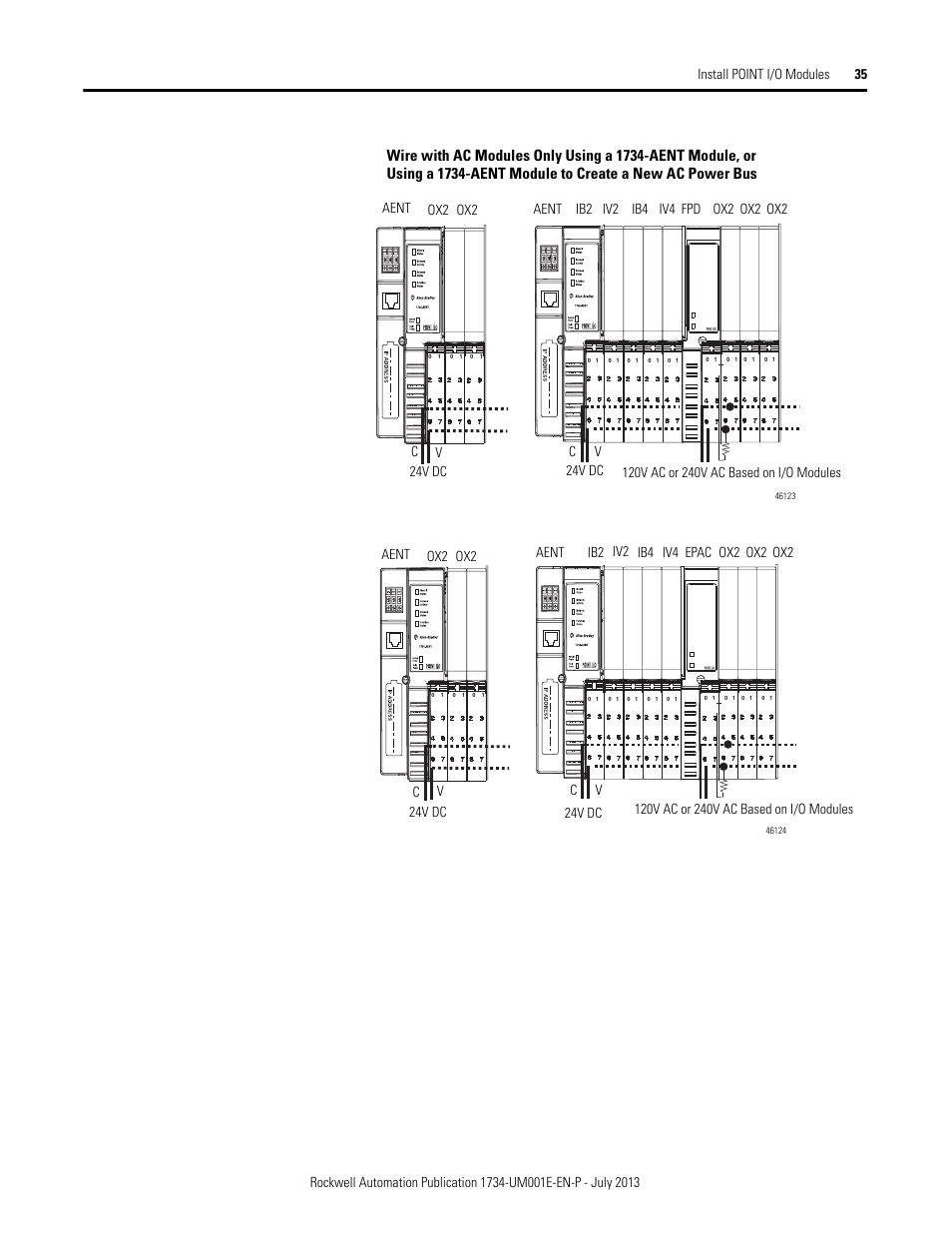 Aent | Rockwell Automation 1734-XXXX POINT I/O Digital and Analog Modules and POINTBlock I/O Modules User Manual | Page 51 / 221