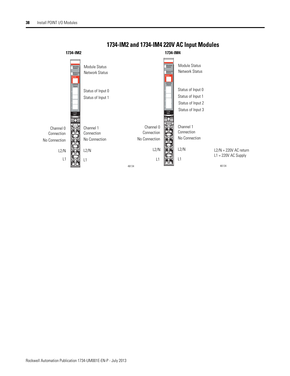 1734-im2 and 1734-im4 220v ac input modules | Rockwell Automation 1734-XXXX POINT I/O Digital and Analog Modules and POINTBlock I/O Modules User Manual | Page 54 / 221