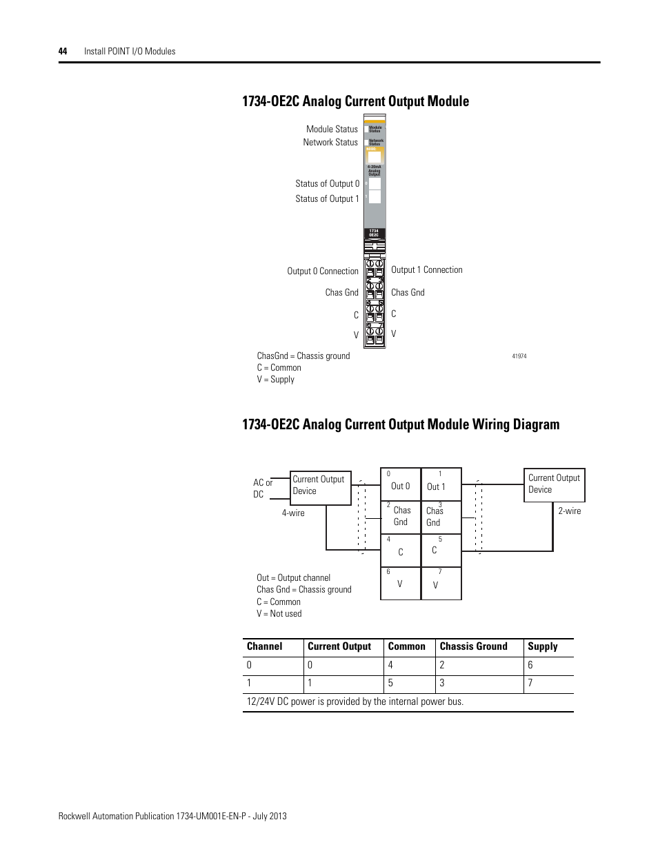 1734-oe2c analog current output module | Rockwell Automation 1734-XXXX POINT I/O Digital and Analog Modules and POINTBlock I/O Modules User Manual | Page 60 / 221