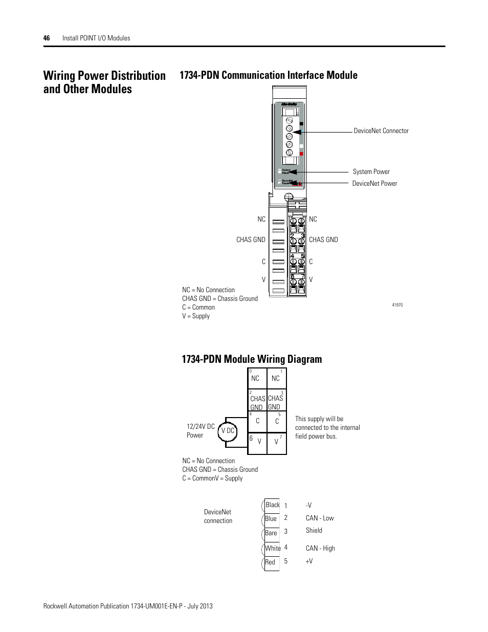 Wiring power distribution and other modules, 1734-pdn communication interface module, 1734-pdn module wiring diagram | Rockwell Automation 1734-XXXX POINT I/O Digital and Analog Modules and POINTBlock I/O Modules User Manual | Page 62 / 221