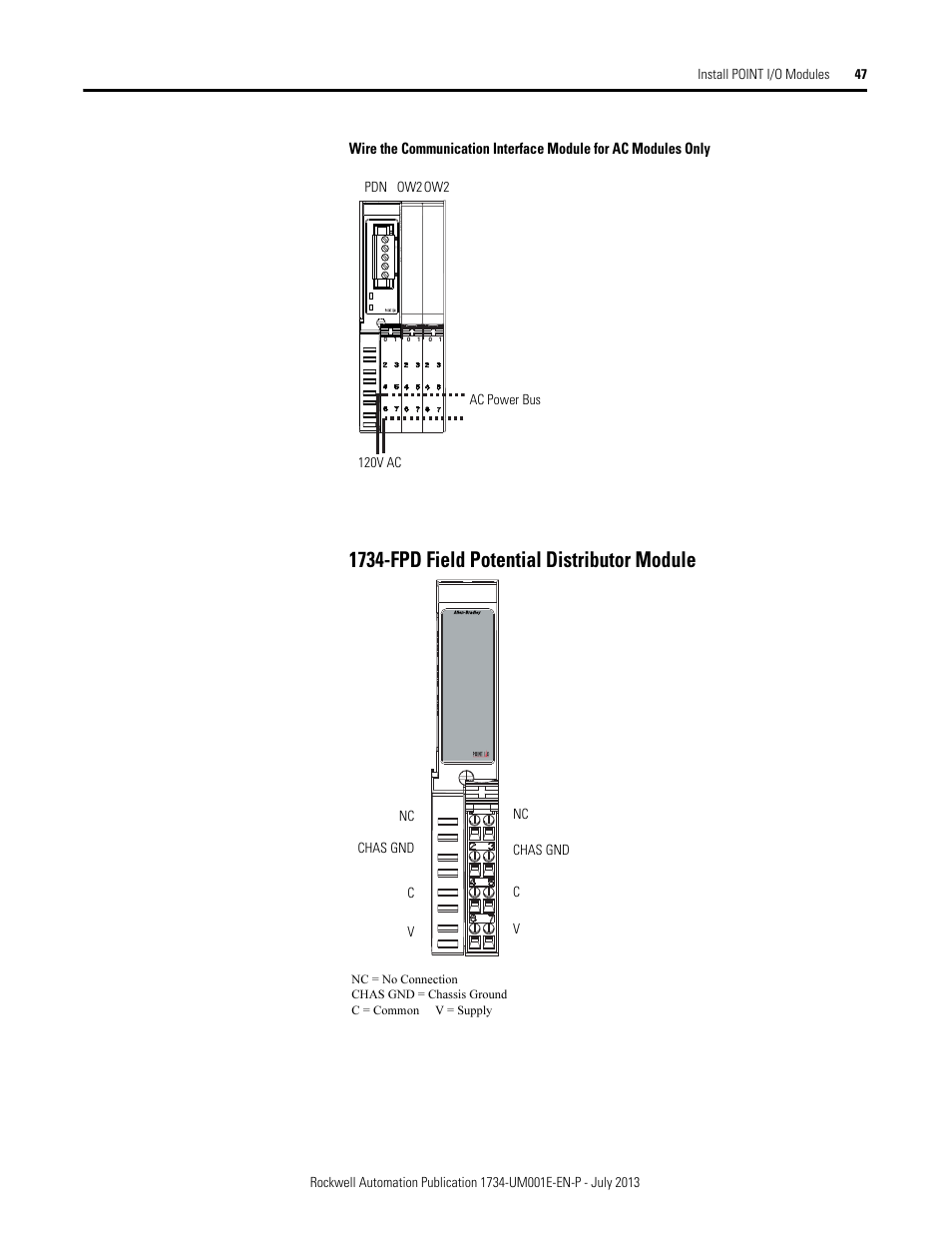 1734-fpd field potential distributor module | Rockwell Automation 1734-XXXX POINT I/O Digital and Analog Modules and POINTBlock I/O Modules User Manual | Page 63 / 221