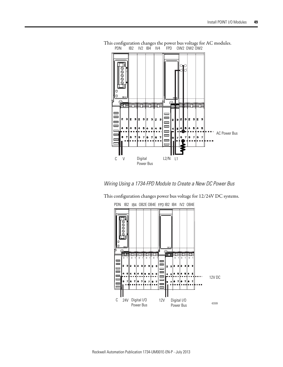Rockwell Automation 1734-XXXX POINT I/O Digital and Analog Modules and POINTBlock I/O Modules User Manual | Page 65 / 221