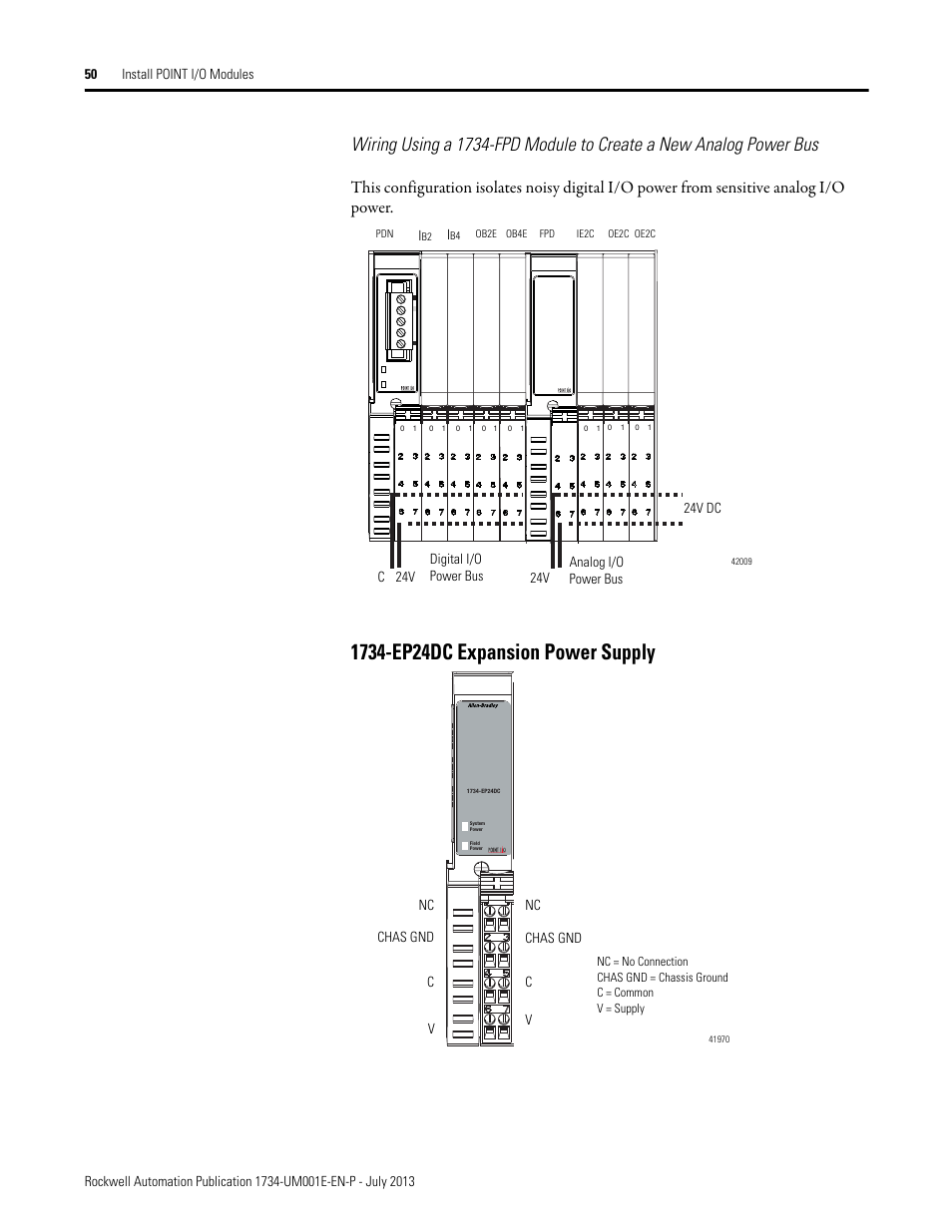 1734-ep24dc expansion power supply | Rockwell Automation 1734-XXXX POINT I/O Digital and Analog Modules and POINTBlock I/O Modules User Manual | Page 66 / 221