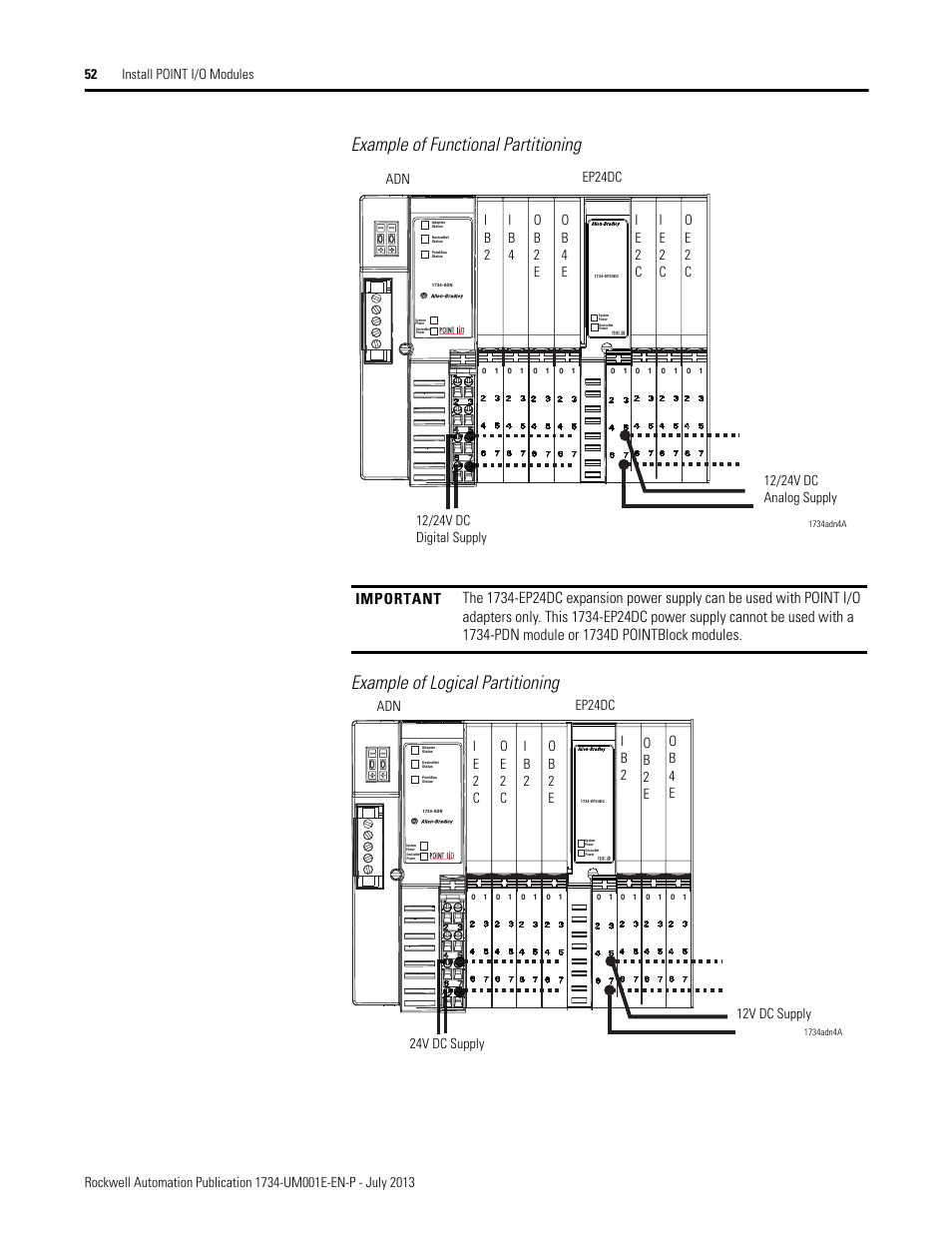 Example of functional partitioning, Example of logical partitioning, Ep24dc adn 24v dc supply | Rockwell Automation 1734-XXXX POINT I/O Digital and Analog Modules and POINTBlock I/O Modules User Manual | Page 68 / 221