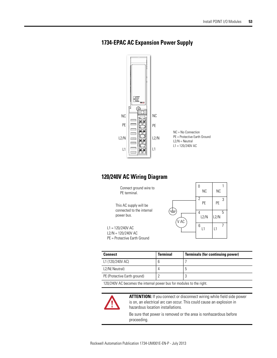 1734-epac ac expansion power supply, 120/240v ac wiring diagram | Rockwell Automation 1734-XXXX POINT I/O Digital and Analog Modules and POINTBlock I/O Modules User Manual | Page 69 / 221