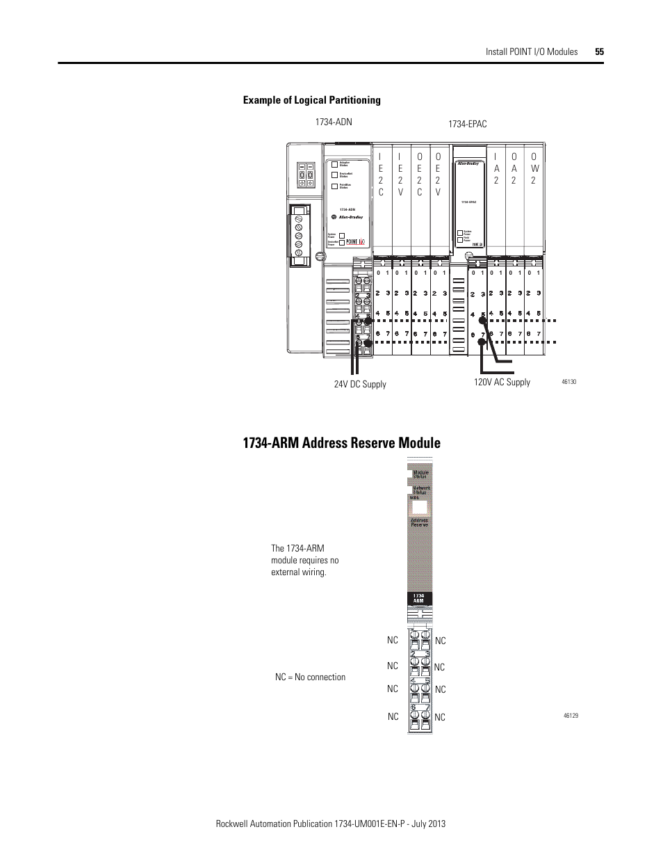 1734-arm address reserve module, Example of logical partitioning, The 1734-arm module requires no external wiring | Nc nc = no connection nc nc nc nc nc nc nc | Rockwell Automation 1734-XXXX POINT I/O Digital and Analog Modules and POINTBlock I/O Modules User Manual | Page 71 / 221