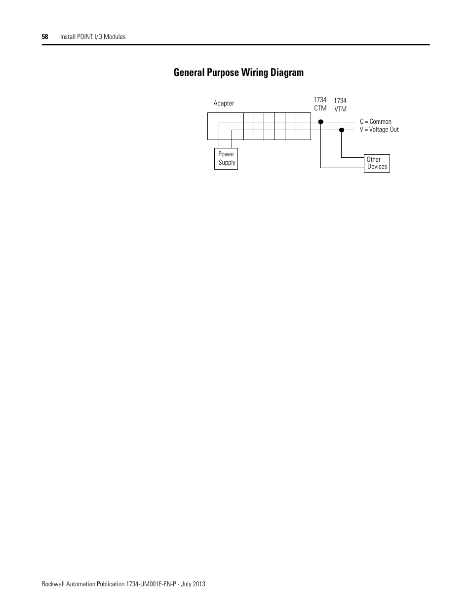 General purpose wiring diagram | Rockwell Automation 1734-XXXX POINT I/O Digital and Analog Modules and POINTBlock I/O Modules User Manual | Page 74 / 221
