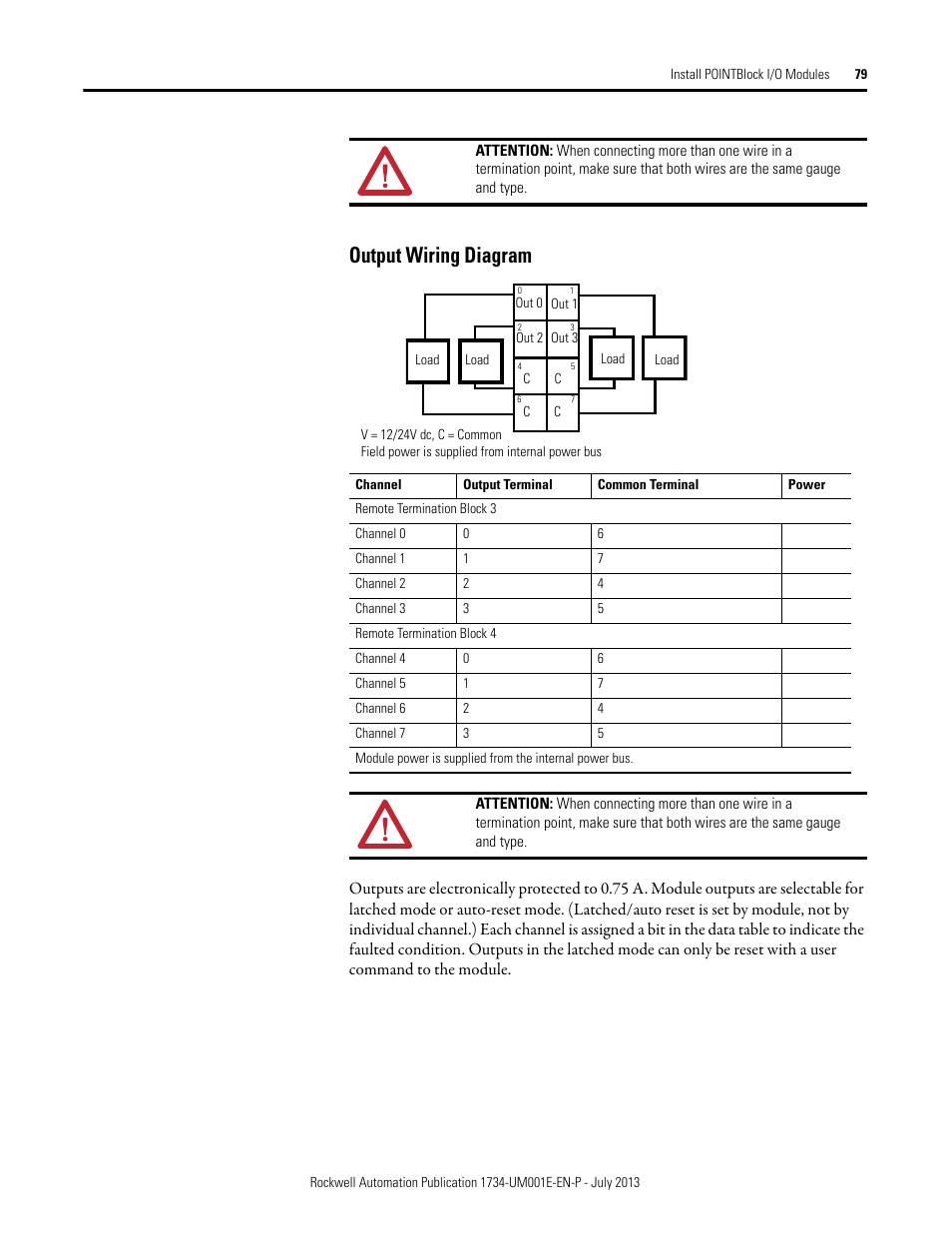 Output wiring diagram | Rockwell Automation 1734-XXXX POINT I/O Digital and Analog Modules and POINTBlock I/O Modules User Manual | Page 77 / 221