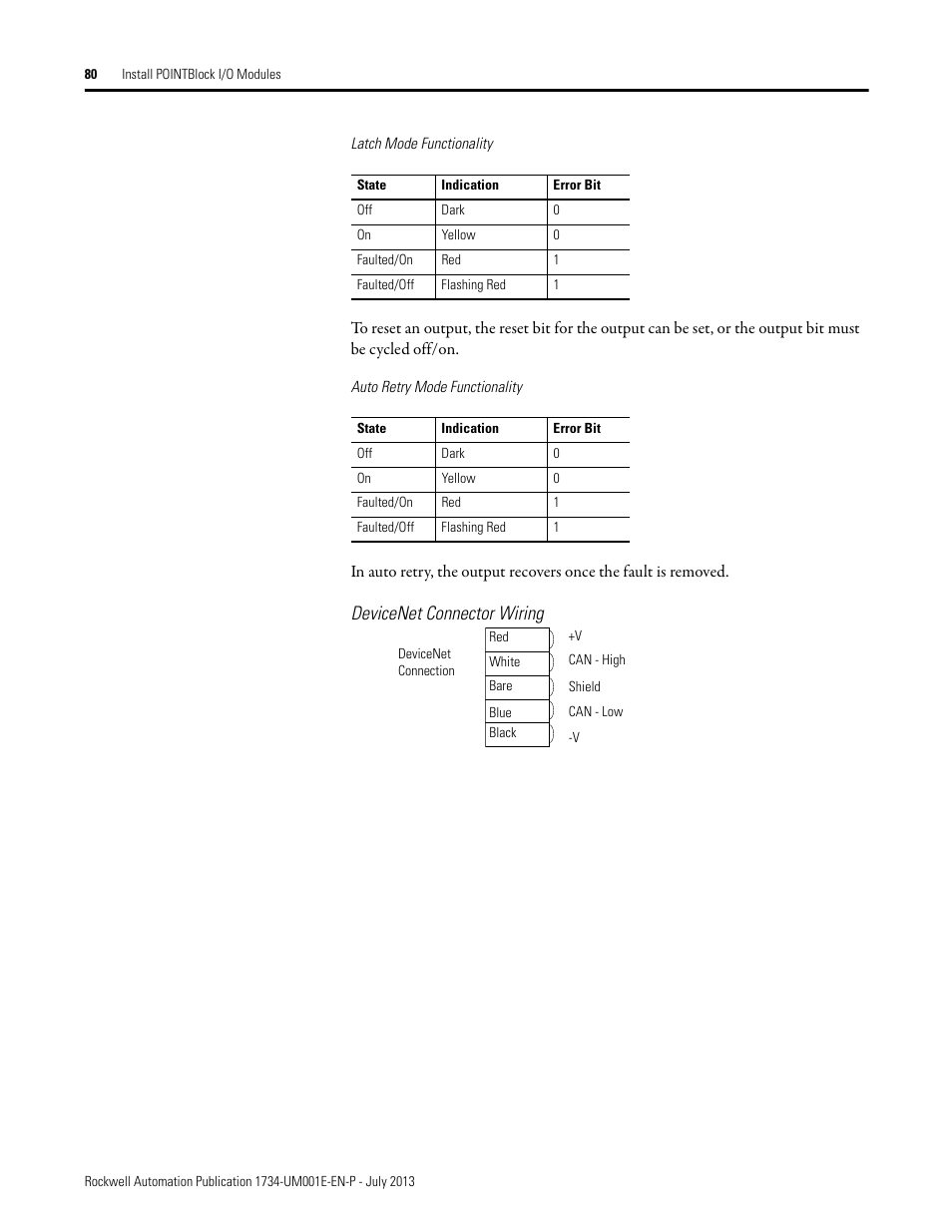 Latch mode functionality, Auto retry mode functionality, Devicenet connector wiring | Rockwell Automation 1734-XXXX POINT I/O Digital and Analog Modules and POINTBlock I/O Modules User Manual | Page 78 / 221