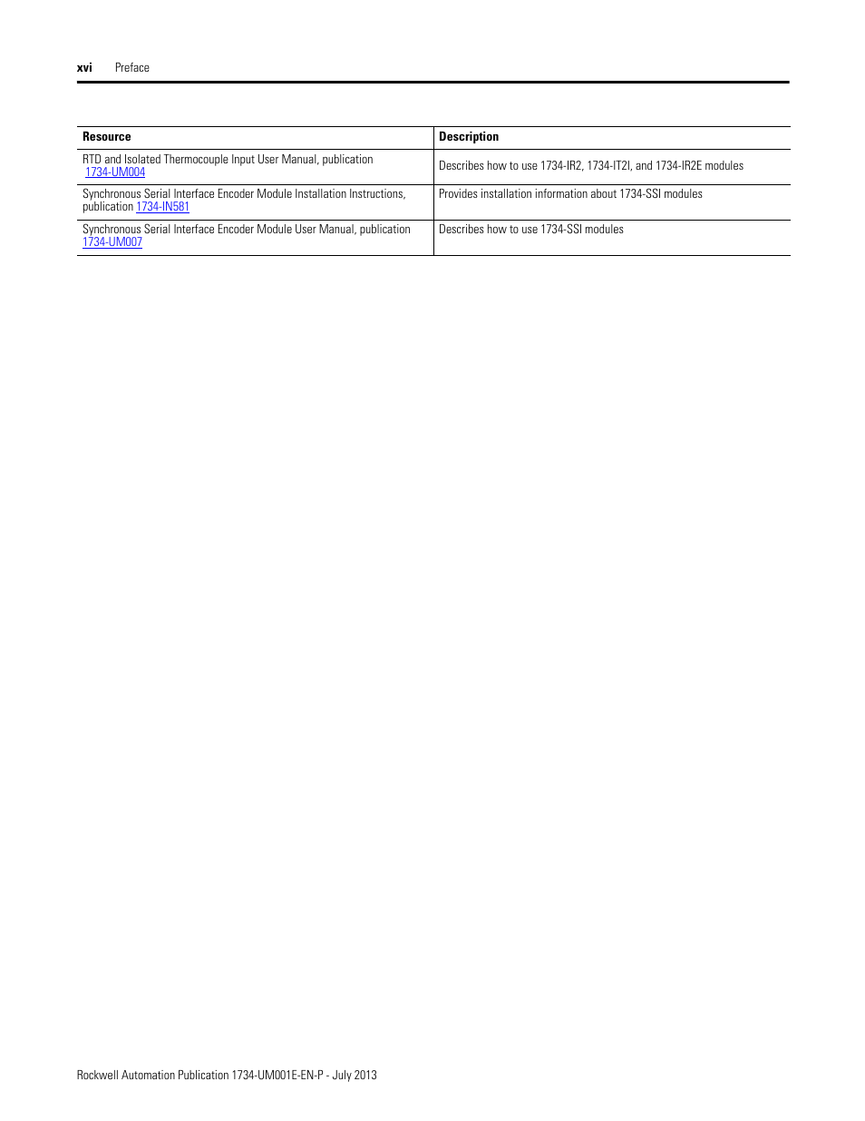 Rockwell Automation 1734-XXXX POINT I/O Digital and Analog Modules and POINTBlock I/O Modules User Manual | Page 8 / 221