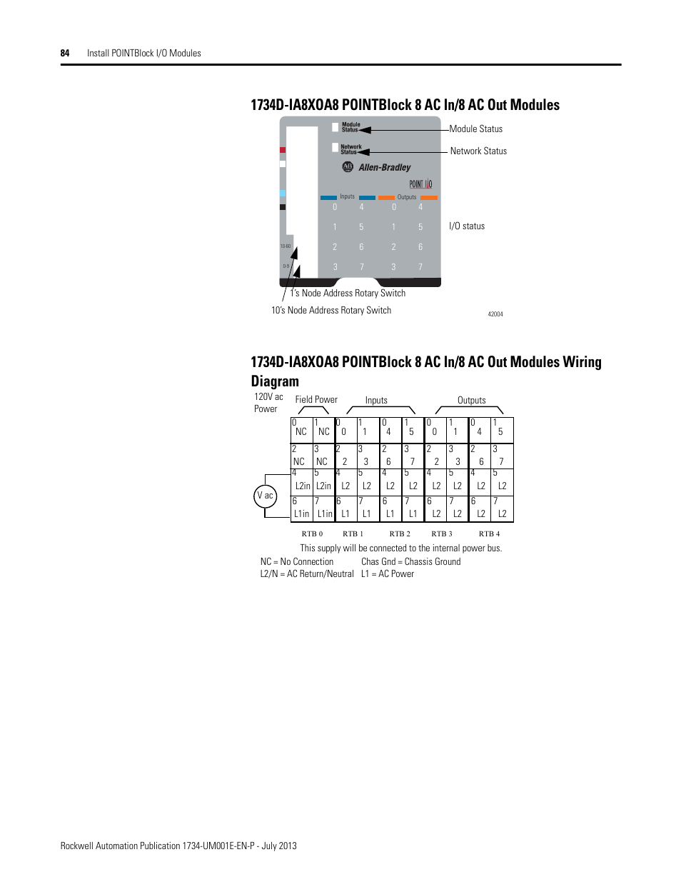 1734d-ia8xoa8 pointblock 8 ac in/8 ac out modules | Rockwell Automation 1734-XXXX POINT I/O Digital and Analog Modules and POINTBlock I/O Modules User Manual | Page 82 / 221