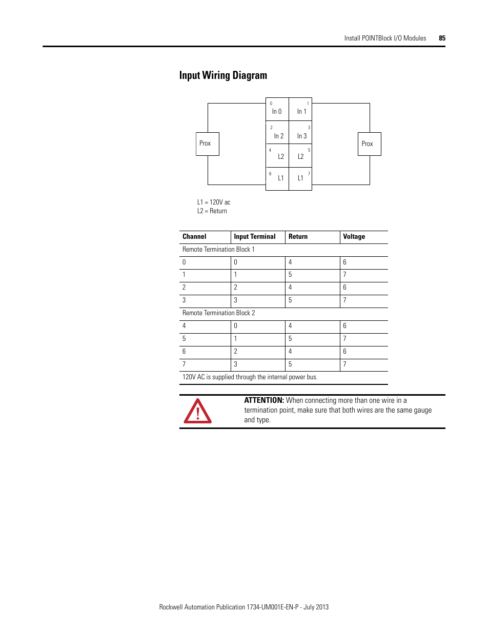 Input wiring diagram | Rockwell Automation 1734-XXXX POINT I/O Digital and Analog Modules and POINTBlock I/O Modules User Manual | Page 83 / 221