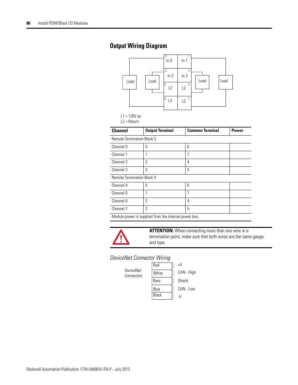Output wiring diagram, Devicenet connector wiring | Rockwell Automation 1734-XXXX POINT I/O Digital and Analog Modules and POINTBlock I/O Modules User Manual | Page 84 / 221