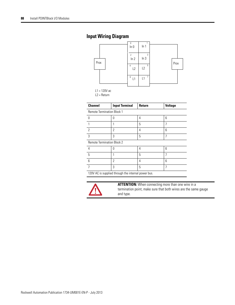 Input wiring diagram | Rockwell Automation 1734-XXXX POINT I/O Digital and Analog Modules and POINTBlock I/O Modules User Manual | Page 86 / 221