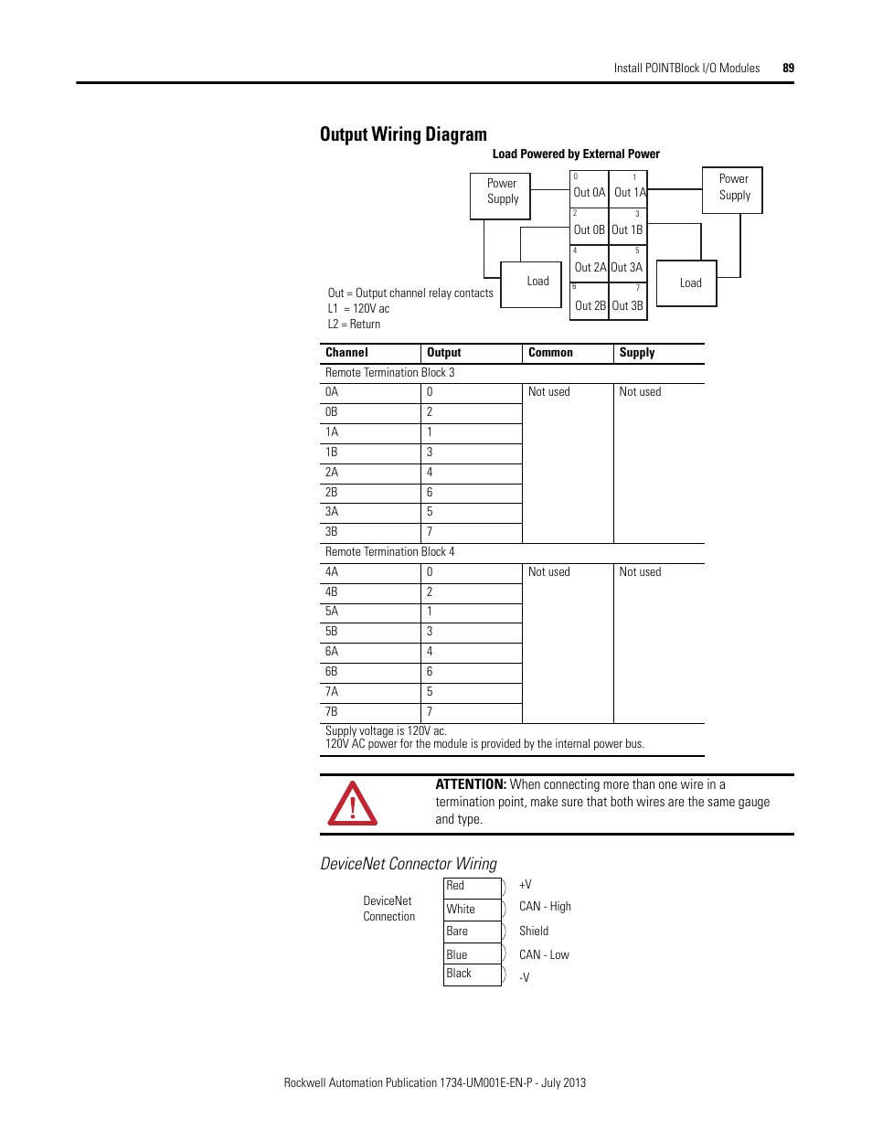 Output wiring diagram, Devicenet connector wiring | Rockwell Automation 1734-XXXX POINT I/O Digital and Analog Modules and POINTBlock I/O Modules User Manual | Page 87 / 221
