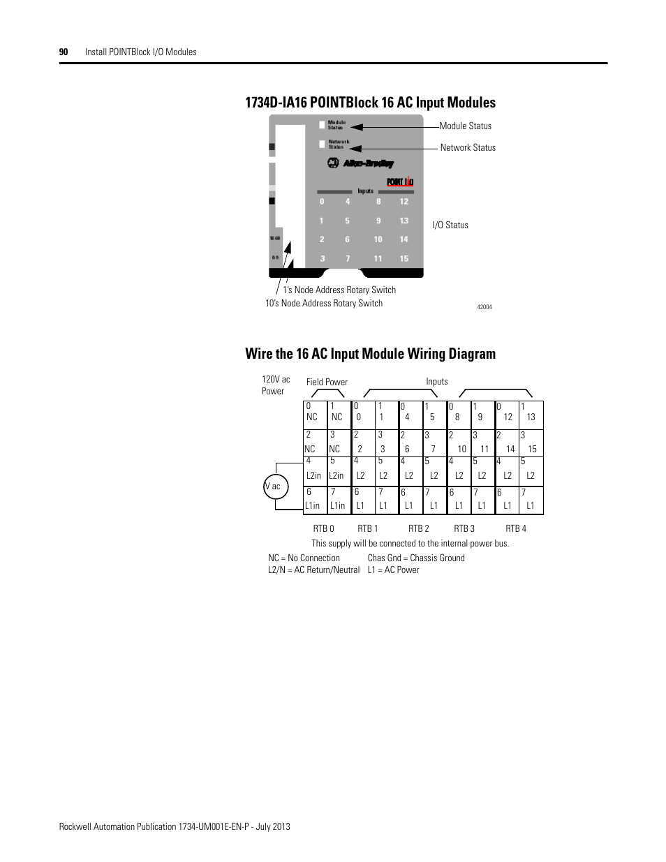 1734d-ia16 pointblock 16 ac input modules, Wire the 16 ac input module wiring diagram | Rockwell Automation 1734-XXXX POINT I/O Digital and Analog Modules and POINTBlock I/O Modules User Manual | Page 88 / 221