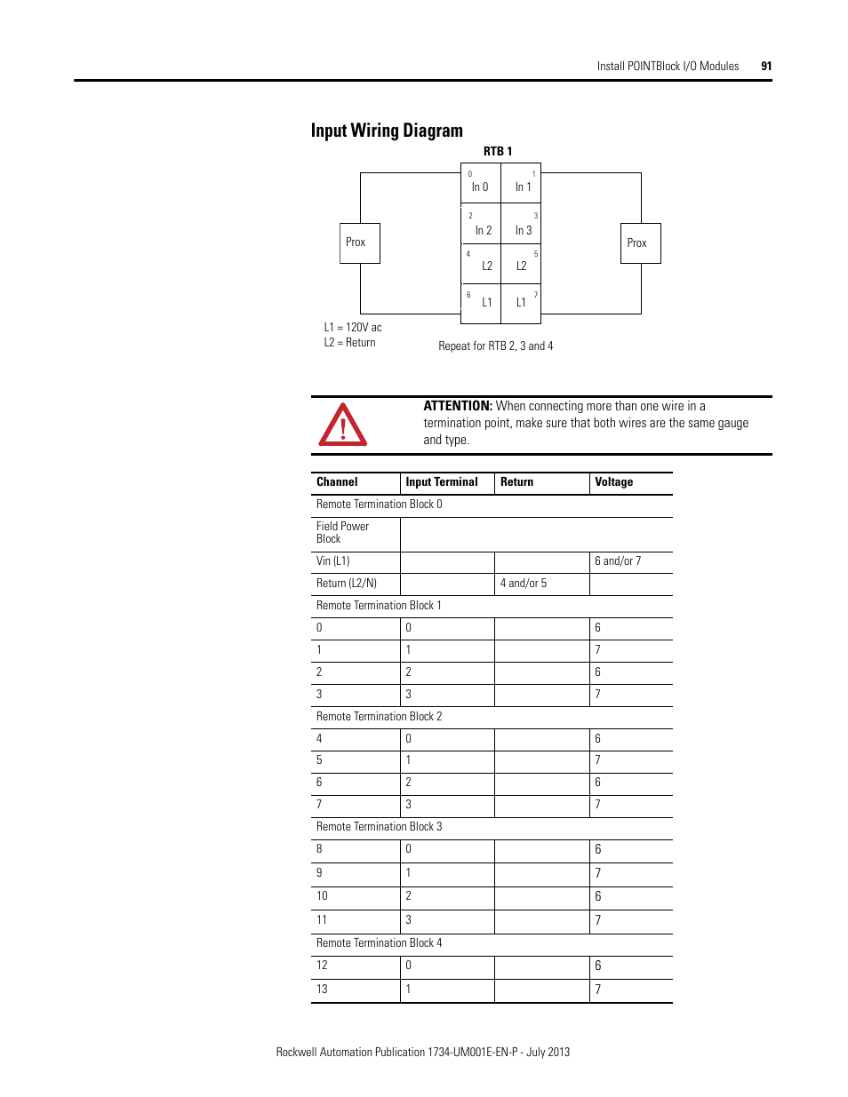 Input wiring diagram | Rockwell Automation 1734-XXXX POINT I/O Digital and Analog Modules and POINTBlock I/O Modules User Manual | Page 89 / 221