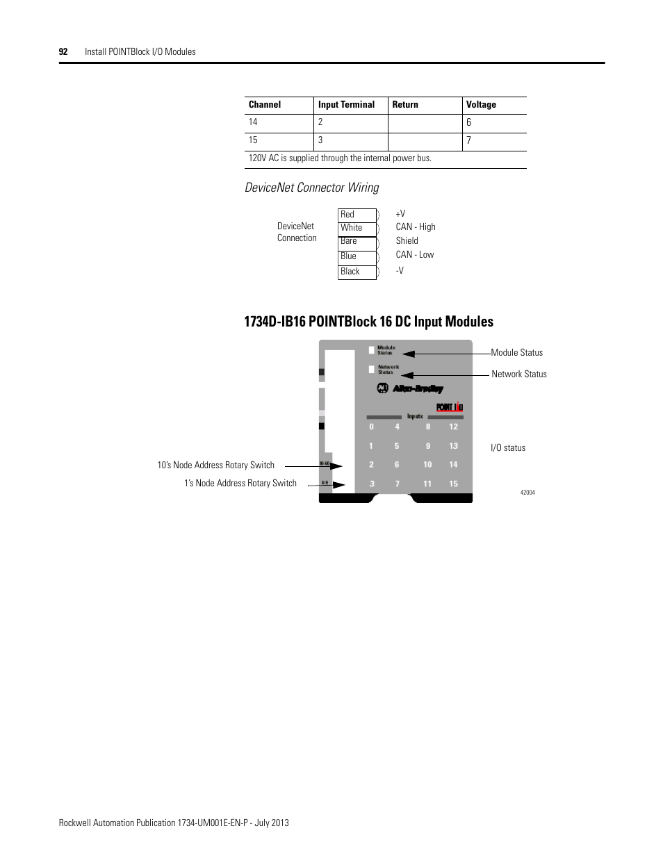 Devicenet connector wiring | Rockwell Automation 1734-XXXX POINT I/O Digital and Analog Modules and POINTBlock I/O Modules User Manual | Page 90 / 221