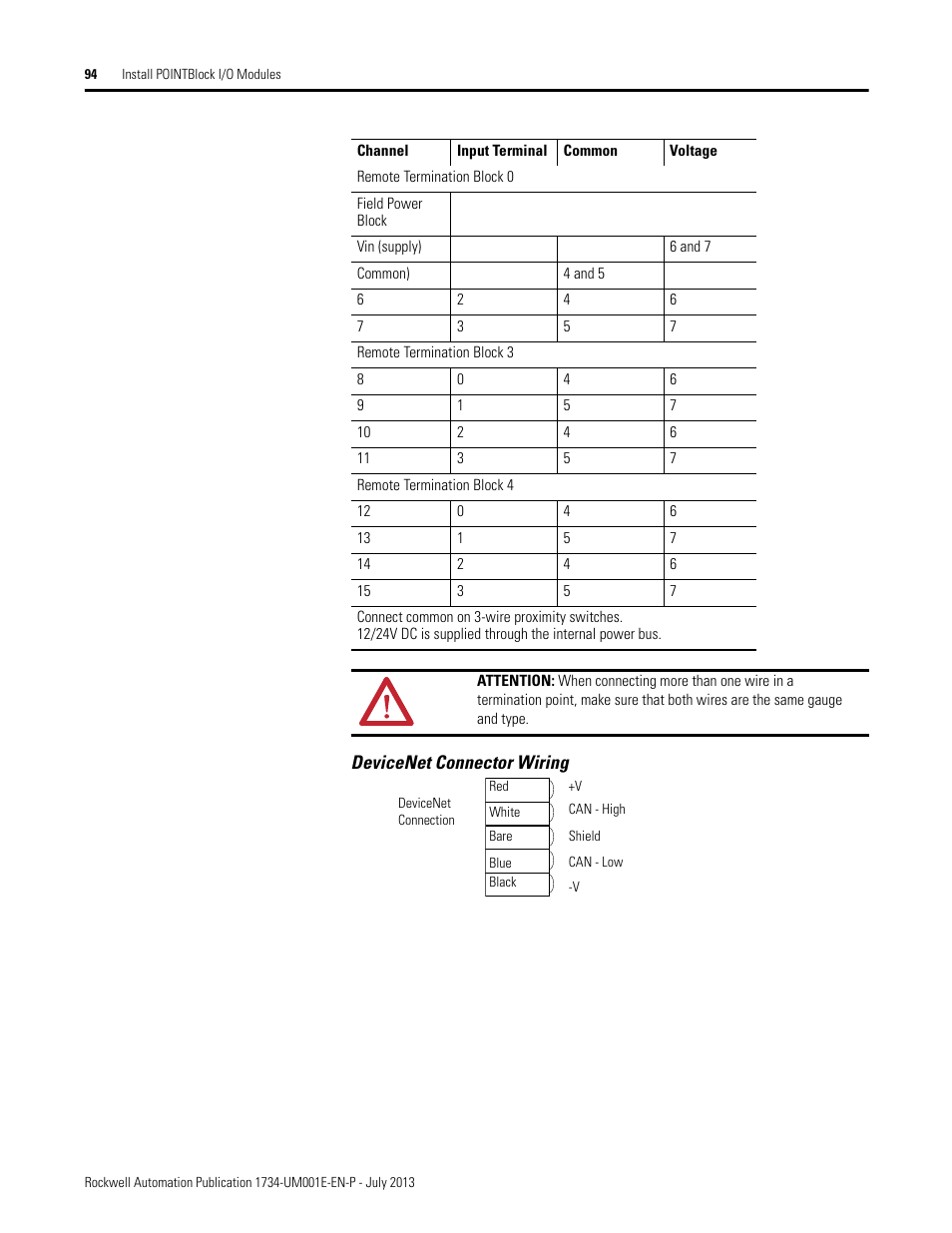 Devicenet connector wiring | Rockwell Automation 1734-XXXX POINT I/O Digital and Analog Modules and POINTBlock I/O Modules User Manual | Page 92 / 221