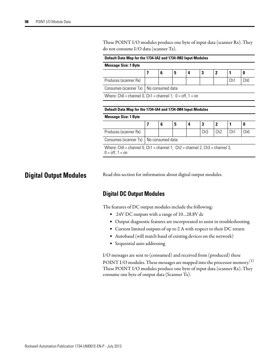 Digital output modules, Digital dc output modules | Rockwell Automation 1734-XXXX POINT I/O Digital and Analog Modules and POINTBlock I/O Modules User Manual | Page 96 / 221