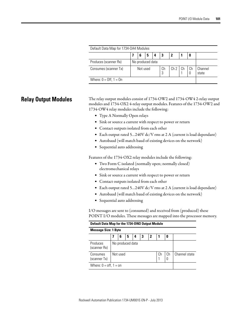 Relay output modules | Rockwell Automation 1734-XXXX POINT I/O Digital and Analog Modules and POINTBlock I/O Modules User Manual | Page 99 / 221