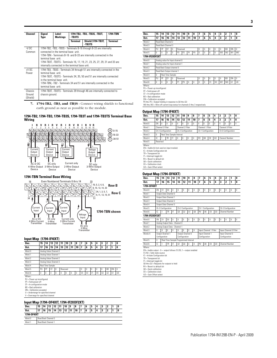 Row b row c, 1794-tbn shown | Rockwell Automation 1794-IF2XOF2IXT FLEX XT I/O Isolated Input Analog Module User Manual | Page 3 / 6