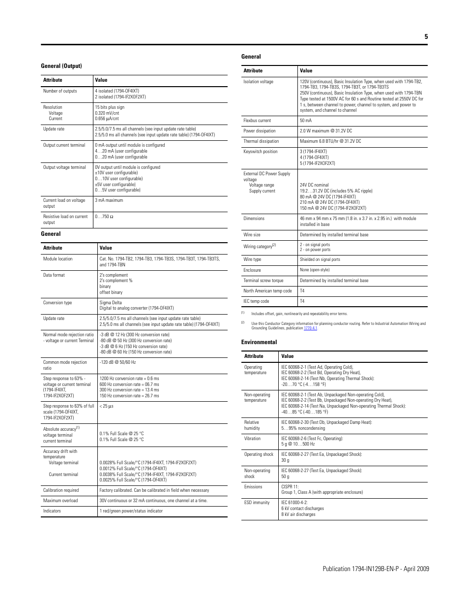 Rockwell Automation 1794-IF2XOF2IXT FLEX XT I/O Isolated Input Analog Module User Manual | Page 5 / 6