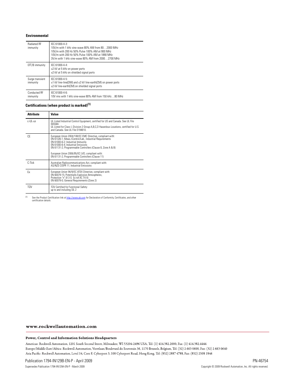 Rockwell Automation 1794-IF2XOF2IXT FLEX XT I/O Isolated Input Analog Module User Manual | Page 6 / 6