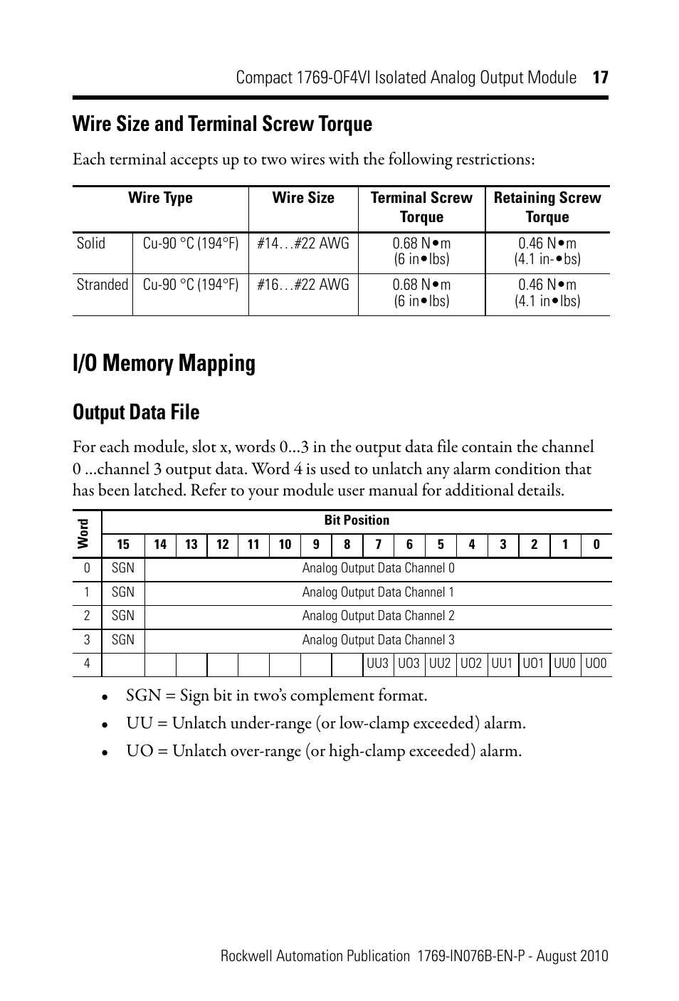 Wire size and terminal screw torque, I/o memory mapping, Output data file | Rockwell Automation 1769-OF4VI CompactLogix Module User Manual | Page 17 / 28