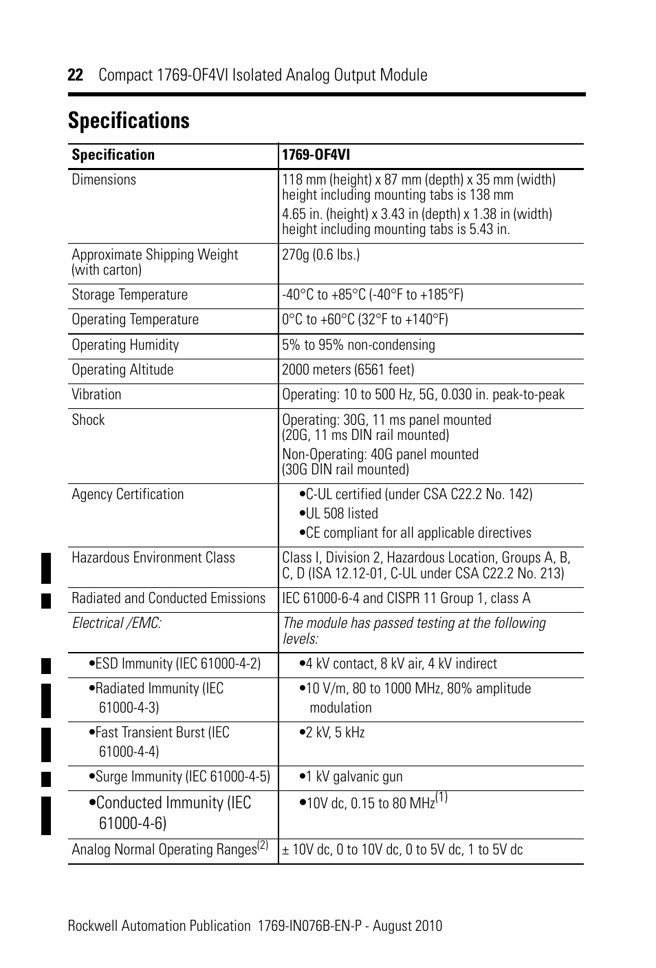 Specifications | Rockwell Automation 1769-OF4VI CompactLogix Module User Manual | Page 22 / 28