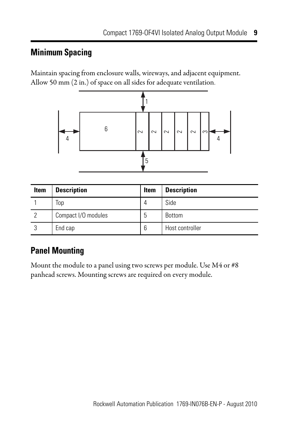 Minimum spacing, Panel mounting | Rockwell Automation 1769-OF4VI CompactLogix Module User Manual | Page 9 / 28