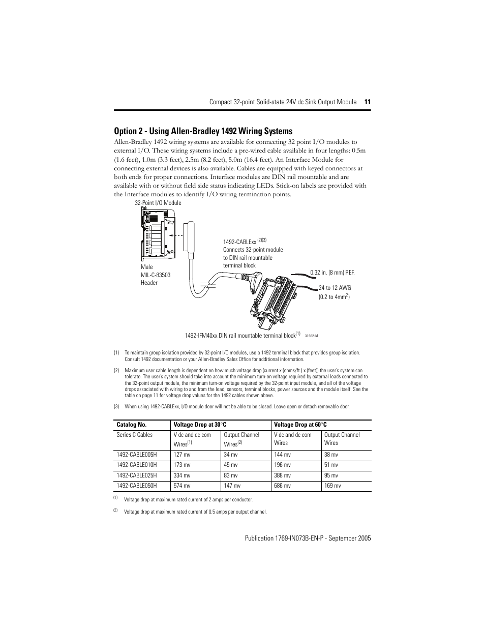 Rockwell Automation 1769-OV32T Compact Module User Manual | Page 11 / 24