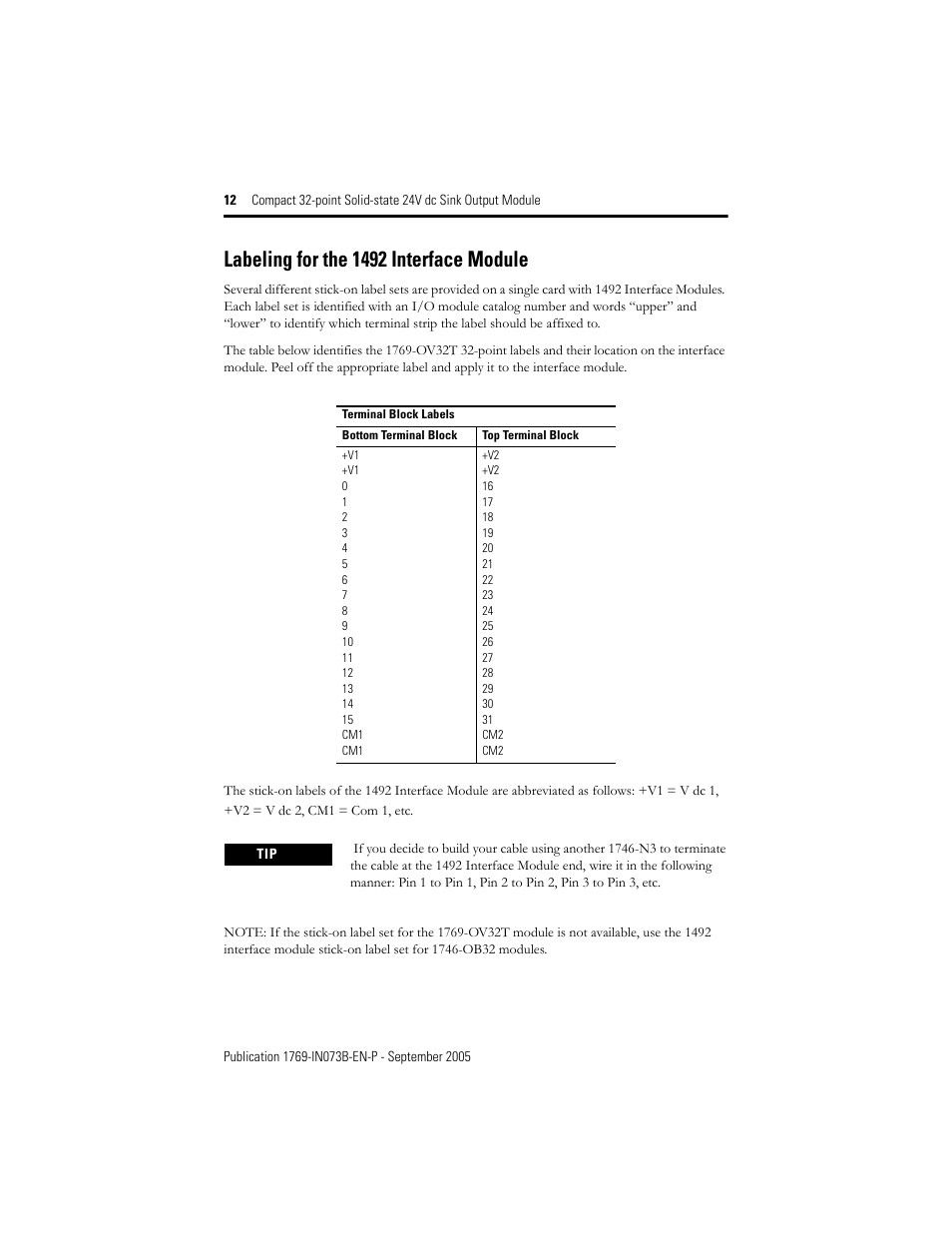 Labeling for the 1492 interface module | Rockwell Automation 1769-OV32T Compact Module User Manual | Page 12 / 24