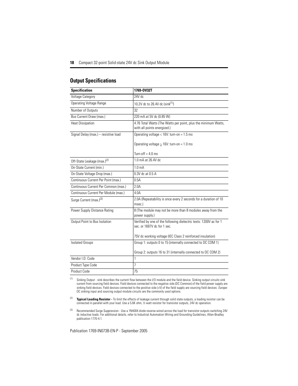 Output specifications | Rockwell Automation 1769-OV32T Compact Module User Manual | Page 18 / 24