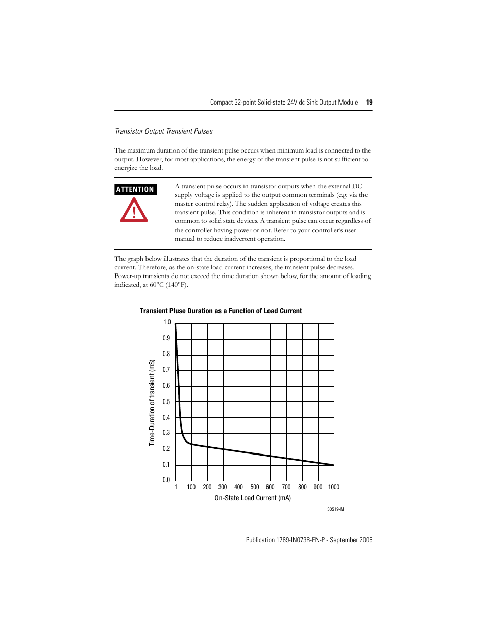 Rockwell Automation 1769-OV32T Compact Module User Manual | Page 19 / 24