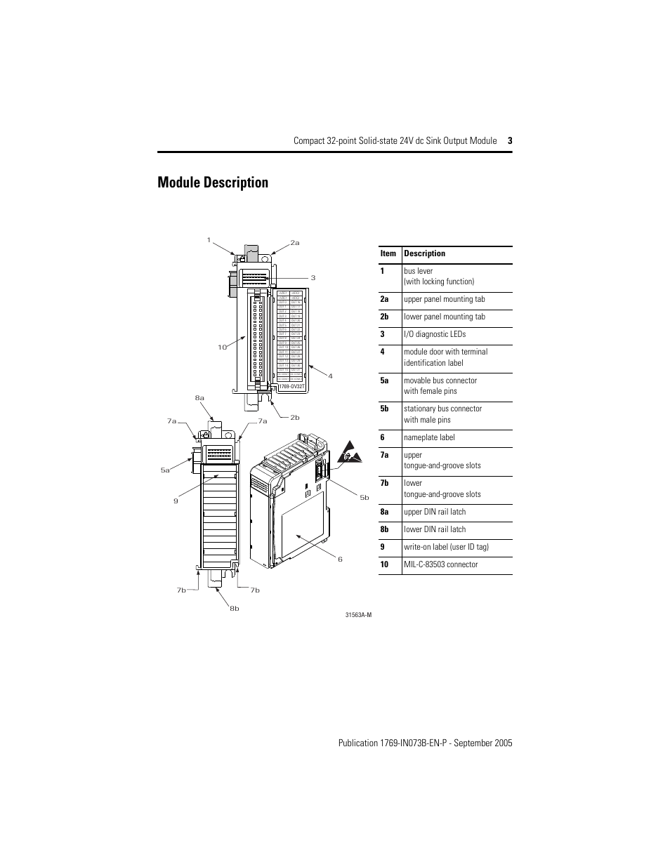 Module description | Rockwell Automation 1769-OV32T Compact Module User Manual | Page 3 / 24
