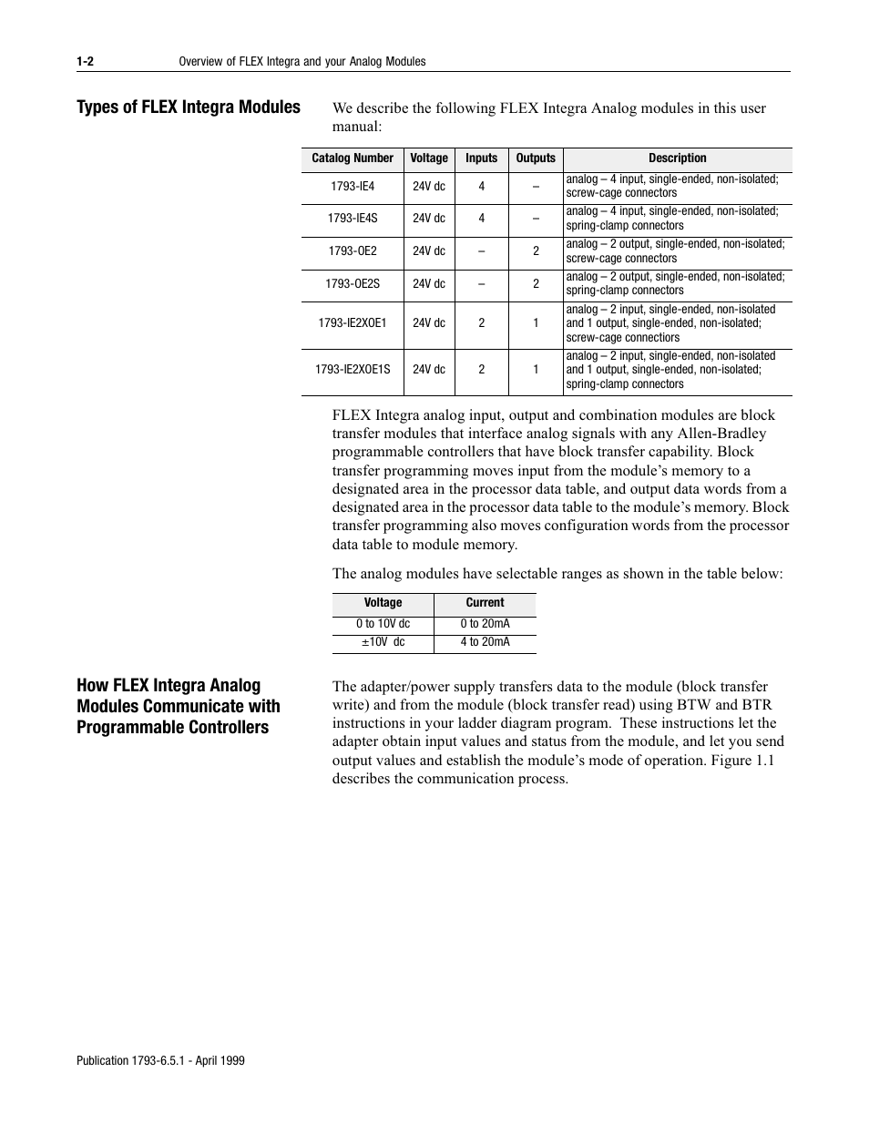 Types of flex integra modules | Rockwell Automation 1793-OE2S FLEX INTEGRA ANALOG MOD User Manual | Page 10 / 75