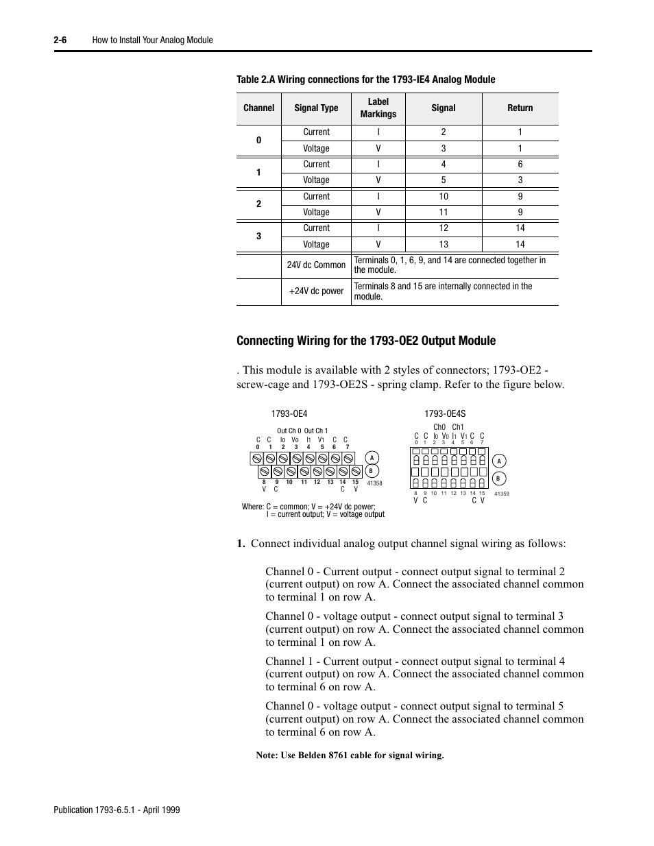 Rockwell Automation 1793-OE2S FLEX INTEGRA ANALOG MOD User Manual | Page 18 / 75