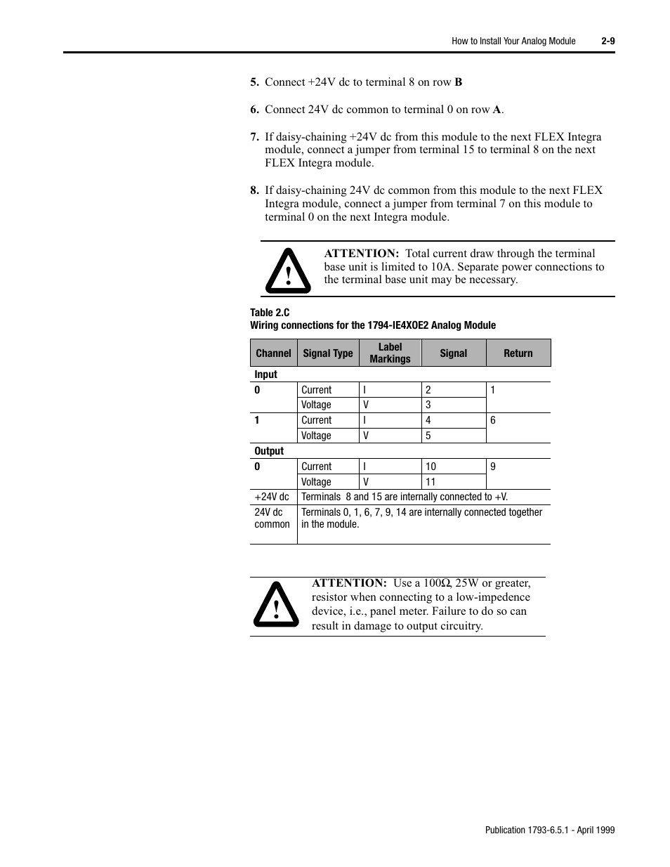 Rockwell Automation 1793-OE2S FLEX INTEGRA ANALOG MOD User Manual | Page 21 / 75