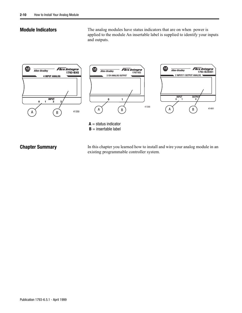 Module indicators, Chapter summary, A = status indicator b = insertable label | Rockwell Automation 1793-OE2S FLEX INTEGRA ANALOG MOD User Manual | Page 22 / 75