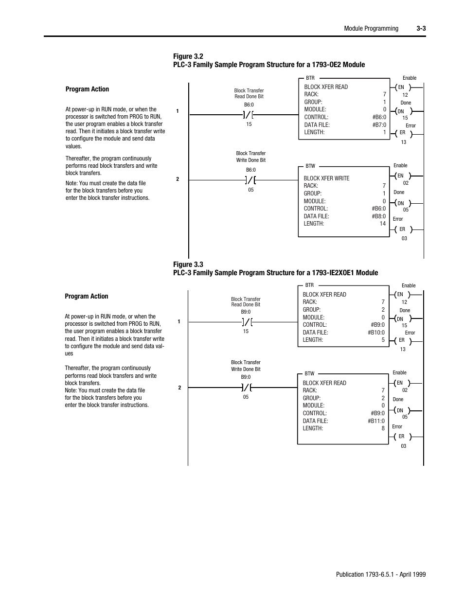 Rockwell Automation 1793-OE2S FLEX INTEGRA ANALOG MOD User Manual | Page 25 / 75